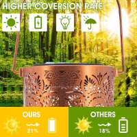 Слънчогледов соларен фенер, водоустойчива LED декоративна външна светлина, снимка 3 - Соларни лампи - 44736896