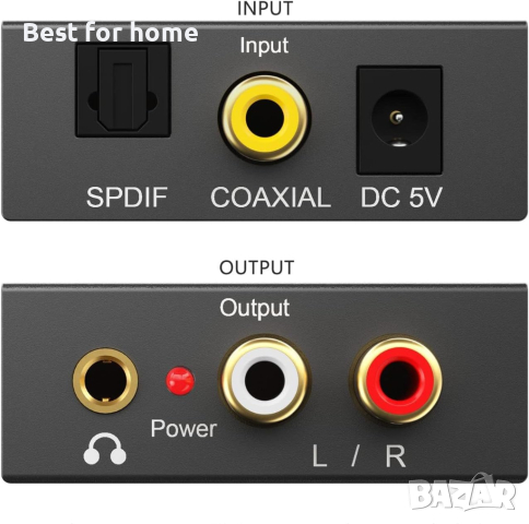 Аудио конвектор Rybozen DAC Audio 192KHz, снимка 2 - Други - 44580832