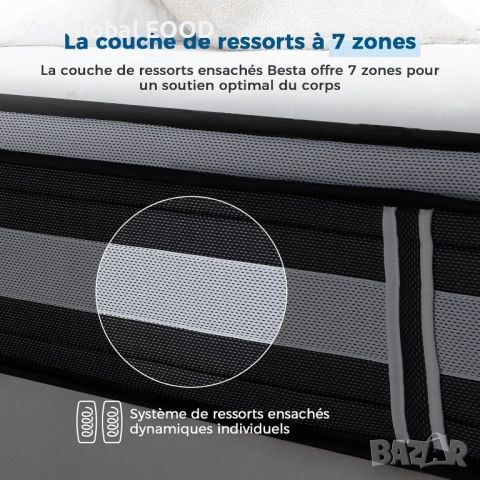 Inofia NidFrais матрак 120×190 см 28 см H3/H4 7 зони покет, снимка 7 - Матраци - 52414270