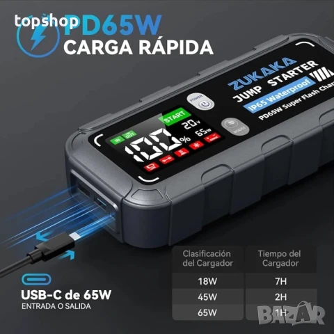 Jump Starter / Джъмп стартер за кола ZUKAKA 6000A, 26800mAh 12V, бензин и дизел бързо зареждане 65W, снимка 7 - Аксесоари и консумативи - 48724125