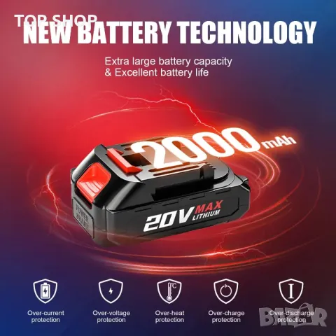 Безжичен мини верижен трион, 6-инчов електрически верижен трион, работещ с батерия 20V, снимка 8 - Градинска техника - 49693541