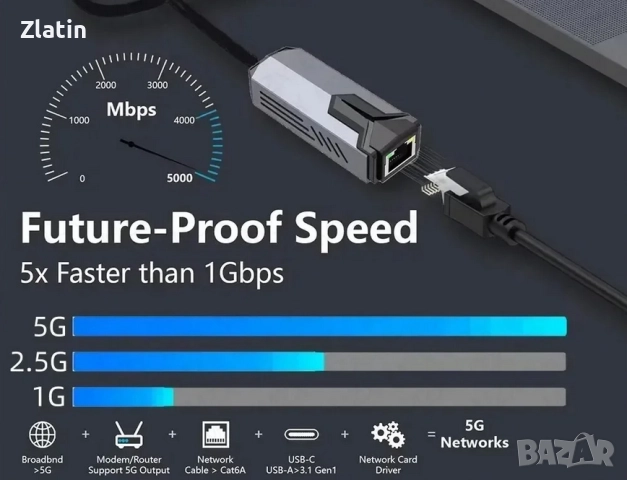 USB 3.0 към LAN мрежов адаптер , 5Gbps , RTL8157, снимка 4 - Мрежови адаптери - 52444800
