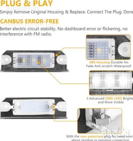 POPMOTORZ LED осветление за регистрационен номер, 2 бр. 

, снимка 3 - Аксесоари и консумативи - 49873302