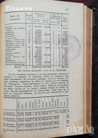 Списание на Българското икономическо дружество. Кн. 1-9 / 1930, снимка 7 - Антикварни и старинни предмети - 36659878