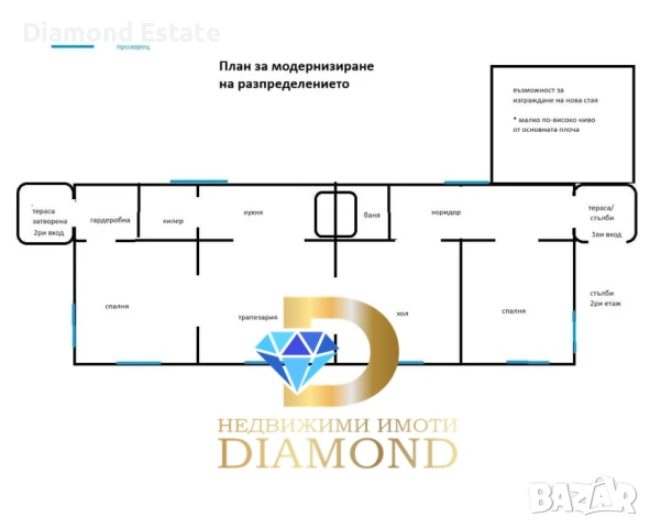 Двуетажна къща в град Харманли, снимка 9 - Къщи - 52377563