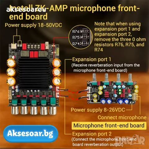 Нов Мощен 2.1-канален Bluetooth стерео аудио Усилвател ZK-AS21P 1200W Max 2x300W + 600W с двоен чип , снимка 14 - Ресийвъри, усилватели, смесителни пултове - 56084567