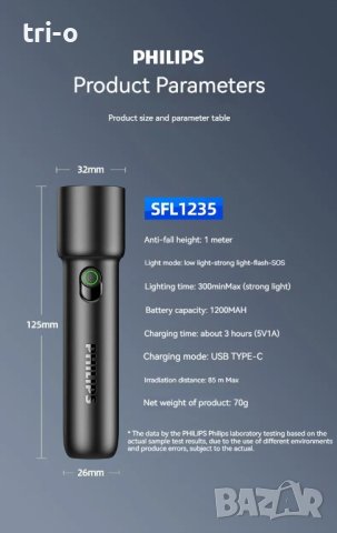 Philips 2023 Ново EDC преносимо акумулаторно LED фенерче Къмпинг Туризъм, снимка 3 - Друга електроника - 42506905