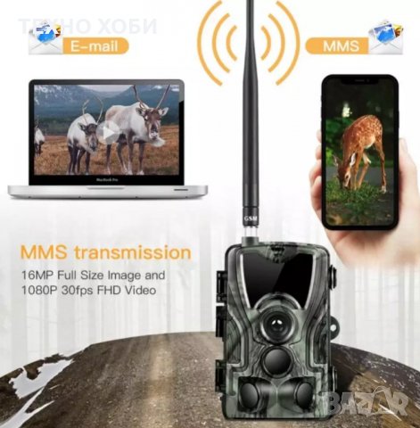 ЛОВНА КАМЕРА SUNTEK HC-801М/G С ИНФРАРЕД  ЗА НОЩНО ЗАСНЕМАНЕ MMS EMAIL