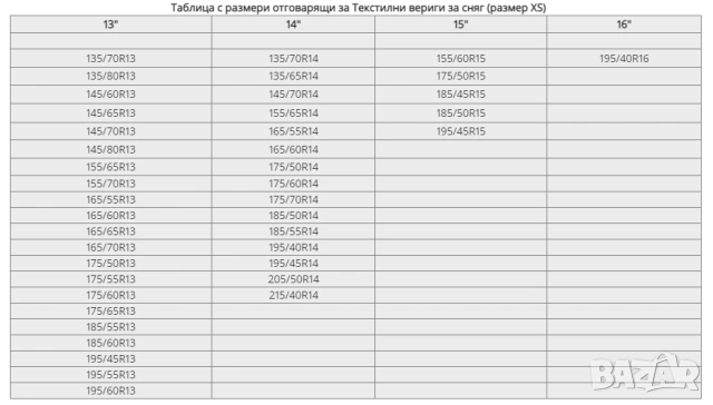 Текстилни вериги за сняг, снимка 3 - Аксесоари и консумативи - 53098059