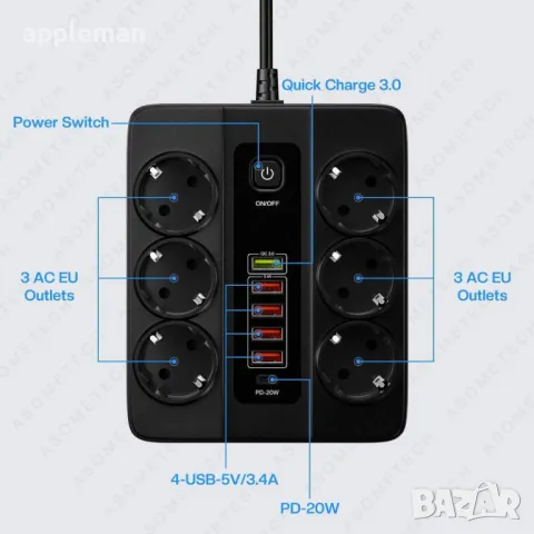 Разклонител за контакт 220V ,6 гнезда, 5 USB, 1 Type C  със защита, снимка 3 - Други стоки за дома - 48286258
