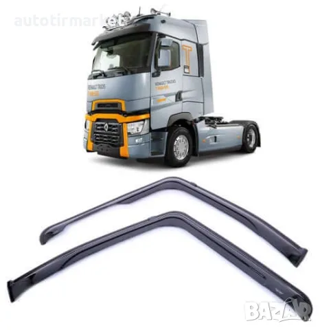 Ветробрани за Renault t euro 6 – Perflex CR08