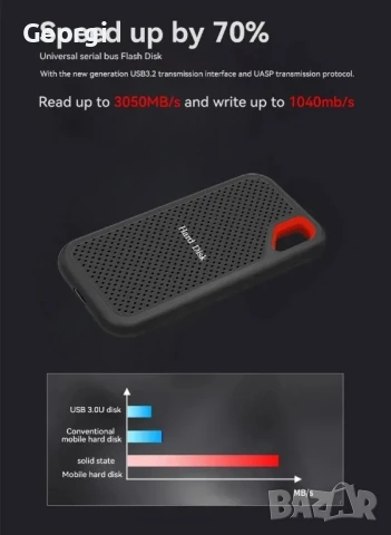 SSD 1TB преносим, снимка 5 - Външни хард дискове - 50522792