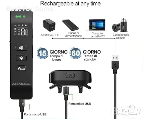 Система за обучение на кучета Аnimoul - 1000 метра, 3 режима, снимка 6 - За кучета - 50158559