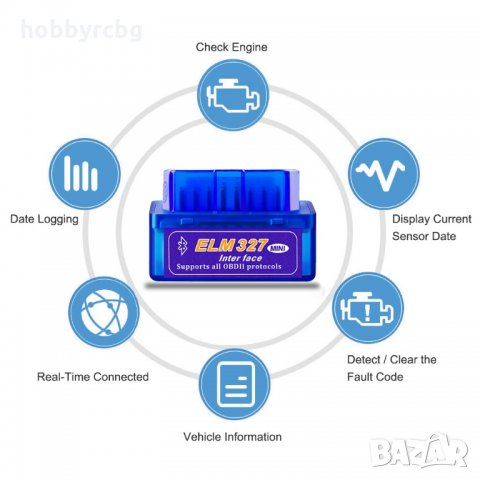 ELM327 MINI блутут скенер за автодиагностика OBD2, снимка 7 - Аксесоари и консумативи - 29447456