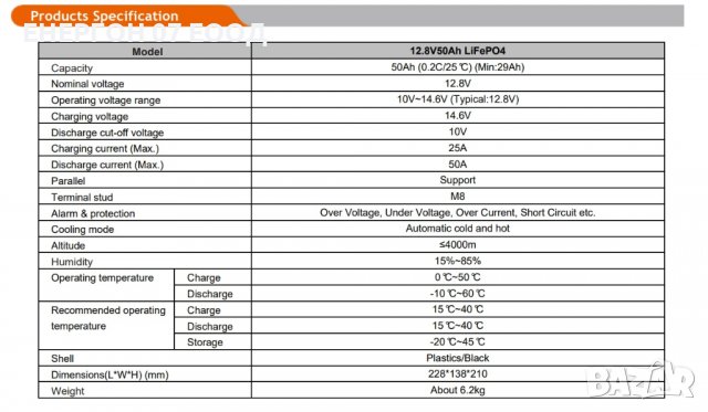 НОВО 12v 50ач Lifepo4 Акумулатор Литиево желязо фосфатен ТЯГОВ 50ah, снимка 6 - Аксесоари и консумативи - 38806943