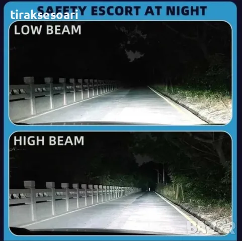 H4 Диодни крушки за джипове 180W LED Крушки H7 за директен монтаж, снимка 5 - Аксесоари и консумативи - 47493071