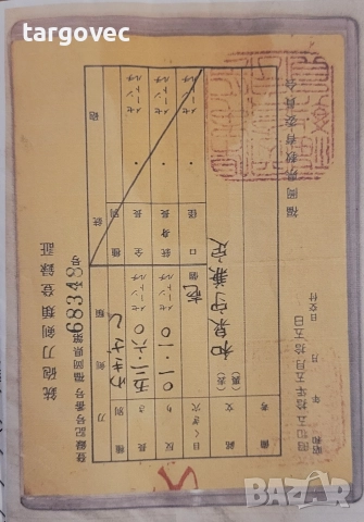 един много красив японски меч катана, снимка 10 - Антикварни и старинни предмети - 52771207