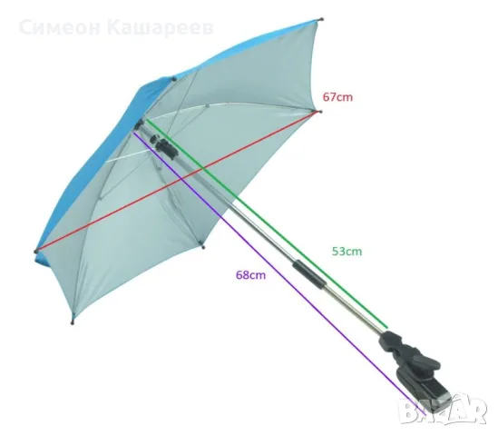 Чадърче за детска количка For-Your-Little-One, Съвместимо с Firstwheels City Elite