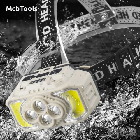Мощни акумулаторни челници със сензор, USB зареждане, снимка 4 - Къмпинг осветление - 51335628