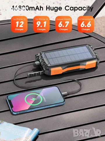 Соларна външна батерия 46800mAh, 3 порта, PD18W QC 3.0 с фенерче, водоустойчива, снимка 2 - Външни батерии - 47799466