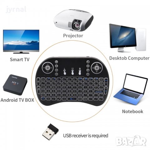 Мини безжична клавиатура с тъчпад - 2.4G, снимка 8 - Клавиатури и мишки - 39071033