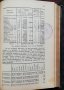 Списание на Българското икономическо дружество. Кн. 1-9 / 1930, снимка 7