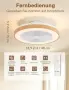 Нископрофилен таванен вентилатор Wellspeed с LED и дистанционно, снимка 6