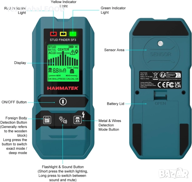 HANMATEK SF3 детектор за стени, метал, дърво и кабели, снимка 1