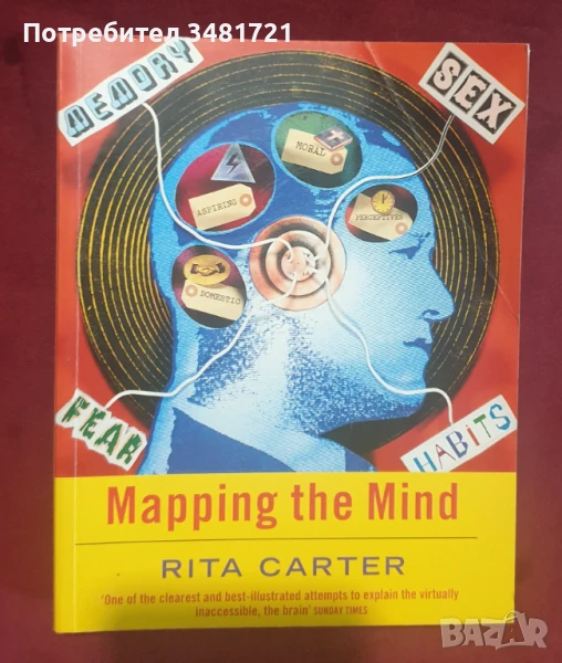 Картографиране на ума / Mapping the Mind, снимка 1
