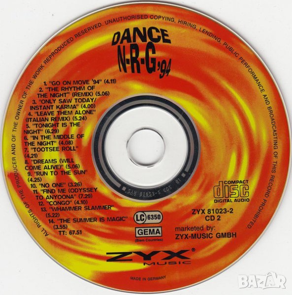 CD диск Various ‎– Dance N-R-G '94 CD2 без кутия и обложка, снимка 1