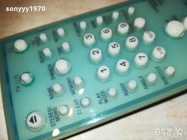 sony audio remote 0601210827, снимка 9 - Други - 31323681