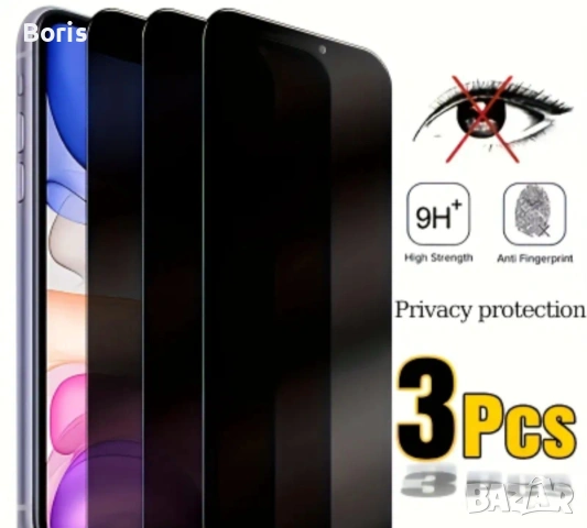 Anti-Privacy Screen protector 