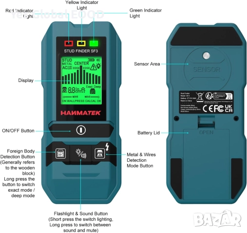 HANMATEK SF3 детектор за стени, метал, дърво и кабели