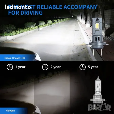 мини H7 LED Крушка за Автомобилни Фарове - 120W, 12V, 6500K, Безжична, Turbo LED, снимка 5 - Аксесоари и консумативи - 47260964
