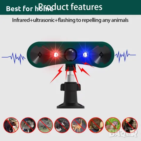 Соларна аларма със сензор за движение и обхват до 8 метра  QXMH, снимка 5 - Други - 50219177