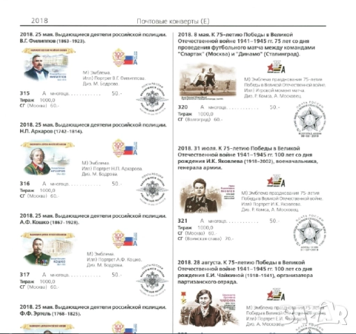 Каталози за руски марки, пощенски картички, пликове (2017-2023)  на CD, снимка 15 - Филателия - 52273627