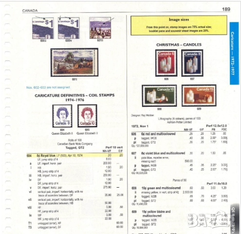 2018/2020 Два специализирани каталога на Unitrade на канадските марки (на CD), снимка 6 - Филателия - 52335429