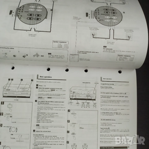Сервизно описание Техникс Technics OРИГИНАЛ, снимка 7 - Специализирана литература - 52511014