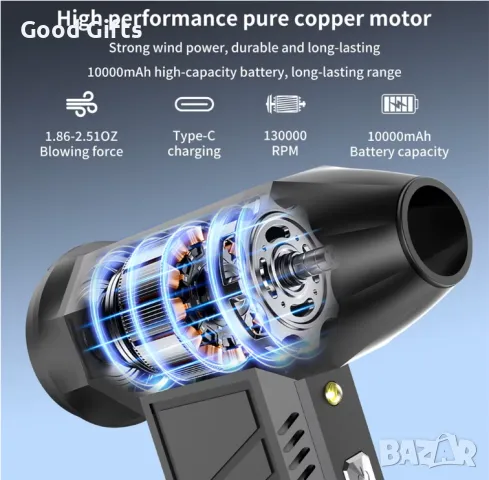Мини мощен вентилатор X3, мощност 180 W, 130000rpm, за компютър, почистване на дома, барбекю, кола, , снимка 2 - Други инструменти - 50188362