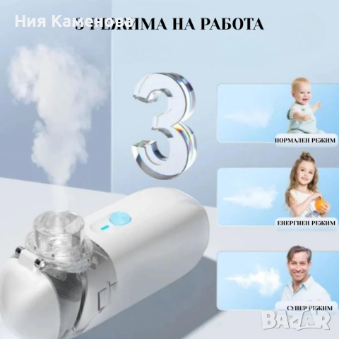 Ултразвуков аерозолен небулизатор Mesh ZH-N3 – бърза и тиха терапия, снимка 7 - Други - 53015603