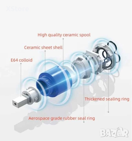 Кухненски въртящ се черен смесител, снимка 9 - Смесители - 52588558