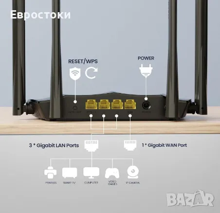 Рутер Tenda AC8 AC1200, безжичен WiFi рутер, двулентов 5GHz/2.4GHz, снимка 4 - Други - 48241012