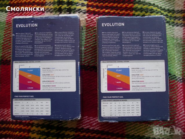 Ново термобельо odlo, снимка 6 - Зимни спортове - 31432476