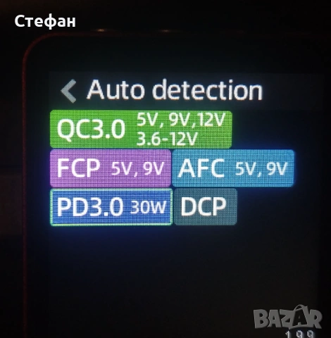 Брутален, изгоден 100W комплект! Ugreen зарядно и външна батерия 20 Ah, снимка 4 - Оригинални зарядни - 54070279