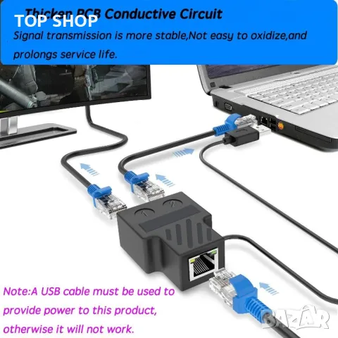 Мрежов сплитер Wuedozue RJ45, 1 към 2 двойни женски RJ45 порт с USB захранващ кабел, снимка 5 - Друга електроника - 49418016