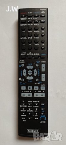 Дистанционно Pioneer AXD7661, снимка 2 - Други - 31216389
