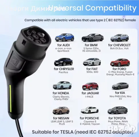EV charger зарядно за електрическа кола хибрид tayp2 тип 2, снимка 13 - Аксесоари и консумативи - 56220866