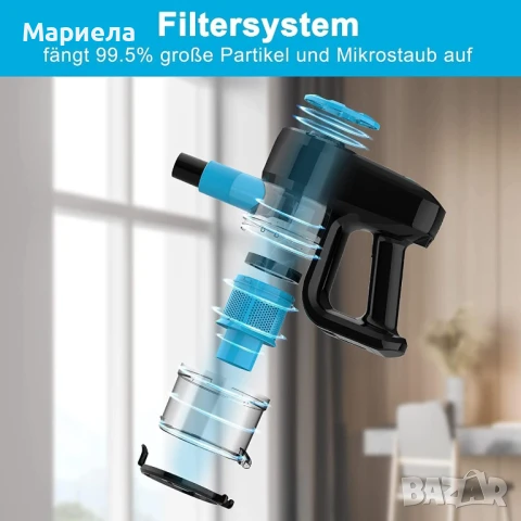 Нова олекотена безкабелна прахосмукачка 1.1кг YISORA N3 Синя , Права прахосмукачка, снимка 3 - Прахосмукачки - 50909644