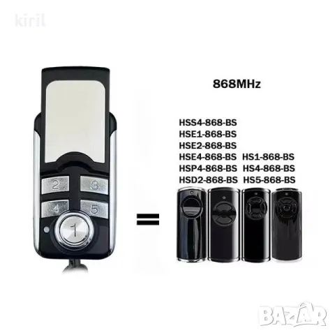 Дистанционно управление за гаражни врати Horman , снимка 2 - Друга електроника - 47086901