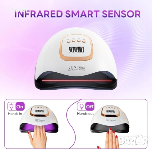 380W UV LED лампа за нокти с 81 LED, 4 настройки на таймера, автоматичен сензор, LCD дисплей, снимка 2 - Продукти за маникюр - 53054320